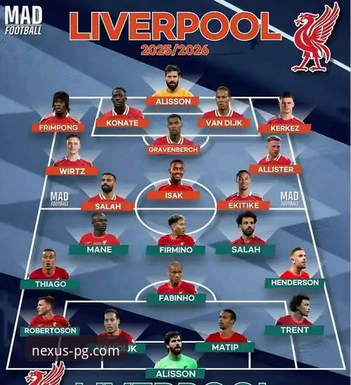 利物浦足总杯晋级之路详解：罗伯逊引领进攻风暴